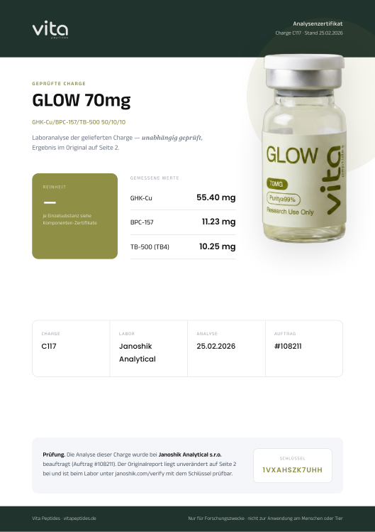 Vita-Zertifikat GLOW 70mg (GHK-Cu/BPC-157/TB-500 50/10/10), Charge C117