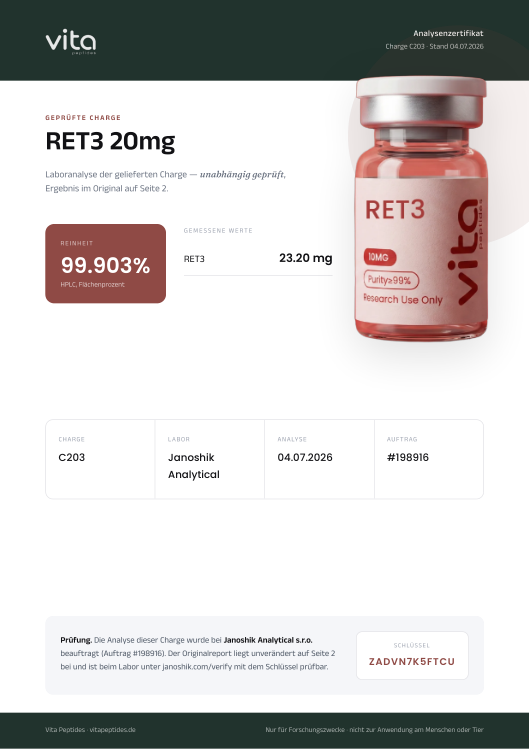 Vita-Zertifikat RET3 20mg, Charge C203